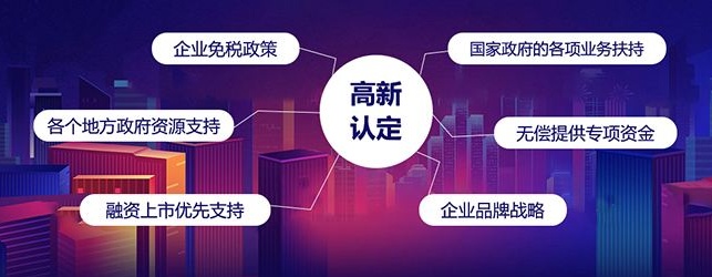 申報深圳高新企業(yè)認定除了補貼，還有哪些好處？