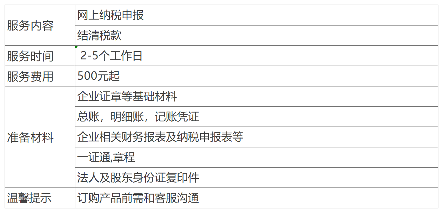 深圳所得稅匯算清繳