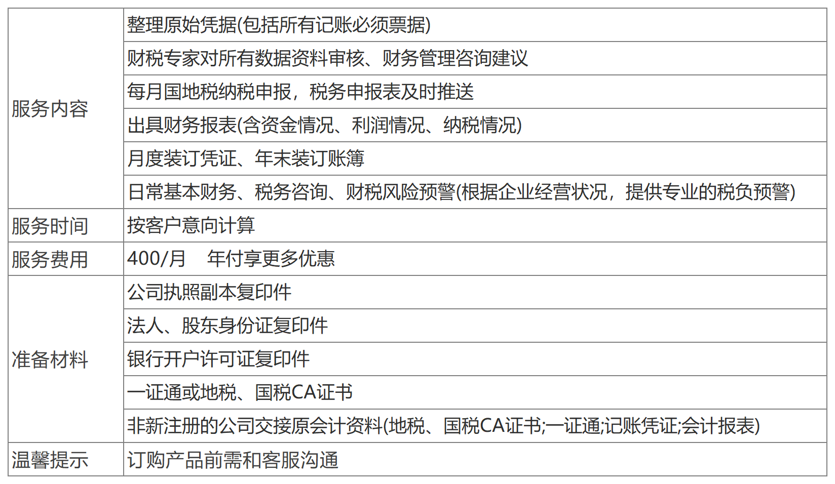 深圳一般納稅人代理記賬