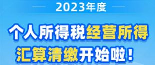 圖說| 2023年度個人所得稅經(jīng)營所得匯算清繳開始啦！