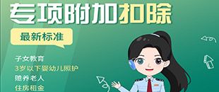 2024年度綜合所得個(gè)稅匯算正在進(jìn)行中，專(zhuān)項(xiàng)附加扣除是哪七項(xiàng)？扣除范圍、扣除標(biāo)準(zhǔn)是什么？